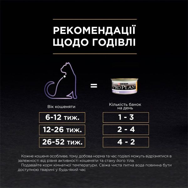 Pro Plan Junior паштет для кошенят із куркою, 85 г Акція 85 г