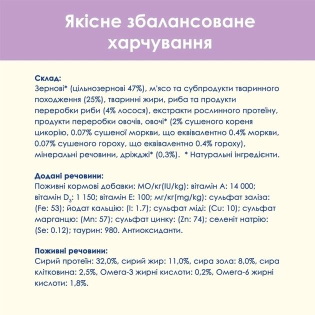 Purina Cat Chow Sensitive з лососем сухий корм для котів з чутливою шкірою та травленням 1.5 кг 