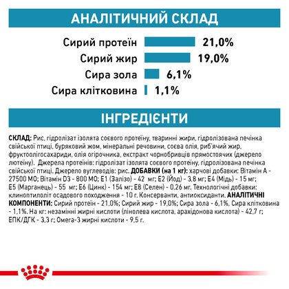 Royal Canin Hypoallergenic Dog 2 кг