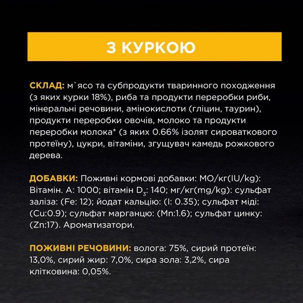 Pro Plan Baby Kitten паштет для кошенят із куркою, 85 г 85 г