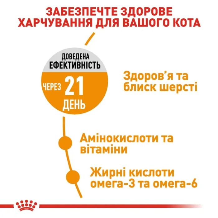 АКЦІЯ Royal Canin Hair and Skin Care сухий корм для котів 8+2 кг 