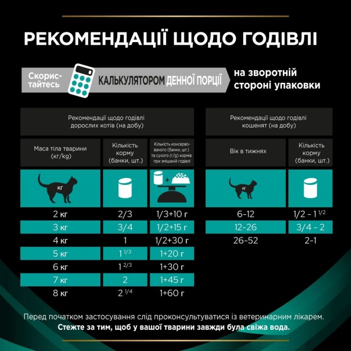Purina Pro Plan Veterinary Diets EN вологий корм для кішок при розладах кишечника 195 г 