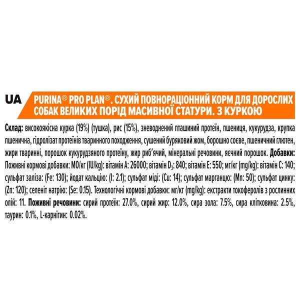 PRO PLAN Large Robust Adult сухий корм для дорослих собак великих порід із куркою 14 кг