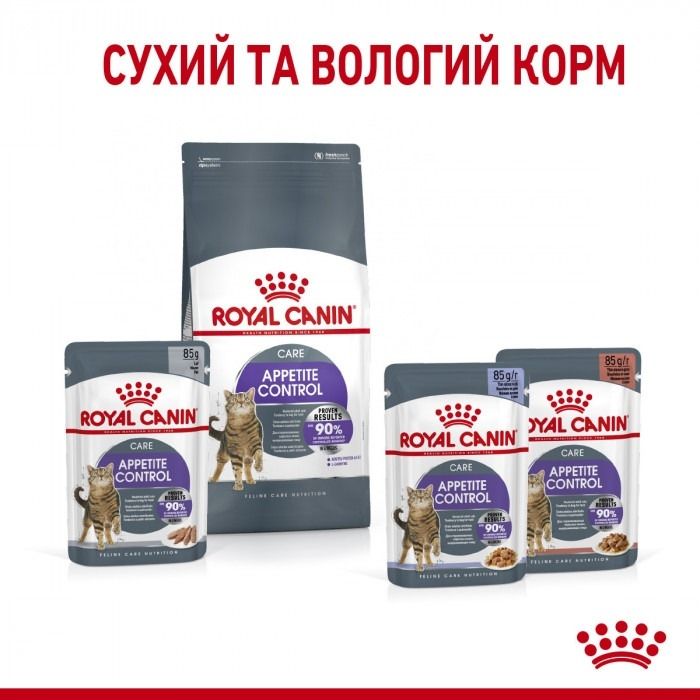 АКЦІЯ Royal Canin Appetite Control набір корму для стерилізованих котів 2 кг + 4 паучі 