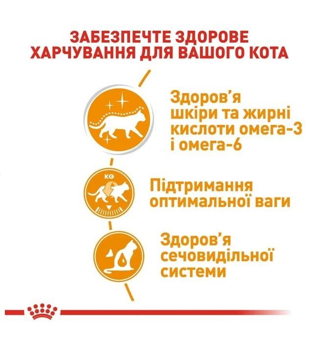 АКЦІЯ Royal Canin FCN HAIR  SKIN CARE CIG Вологий корм для котів із свійської птиці 3+1 по 85 г 