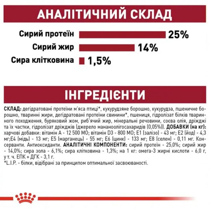 АКЦІЯ Royal Canin Medium Adult сухий корм для собак середніх порід 12+3 кг 