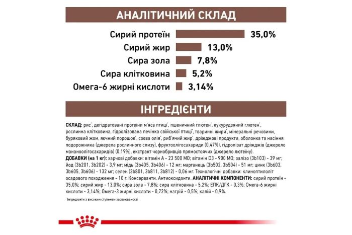 АКЦІЯ Royal Canin Gastrointestinal Moderate Calorie при порушеннях травлення 2 кг + 4 паучі 