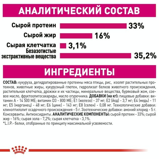 АКЦІЯ Royal Canin Exigent Savour сухий корм для вибагливих кішок 2 кг + 12 паучів 