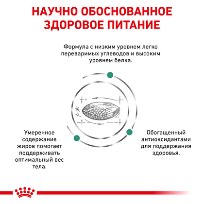 Royal Canin (Роял Канін) Satiety Weight Management дієтичний корм для кішок 3,5 кг