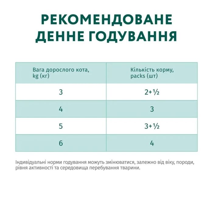 Optimeal Adult Cats з кроликом у морквяному желі вологий корм для дорослих кішок 85 г 85 г