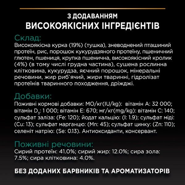 PRO PLAN Sterilised сухий корм для стерилізованих кішок із кроликом і рисом 1,5 кг