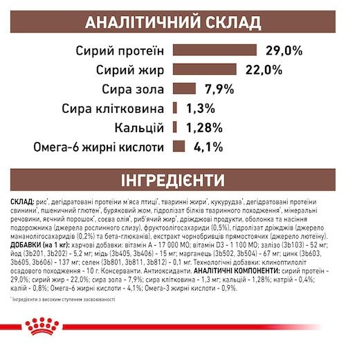 Royal Canin Gastro Iintestinal Junior Canine 2.5 кг 