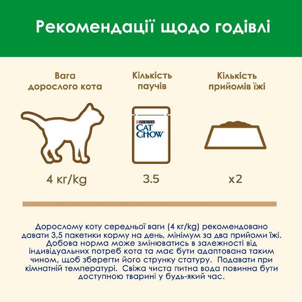 Cat Chow Sterilised консерва для стерилізованих котів із куркою та баклажанами, 85 г 85 г