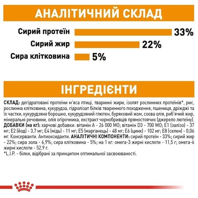 АКЦІЯ Royal Canin Hair Skin Care з проблемною вовною набір корму для котів 2 кг + 4 паучі 