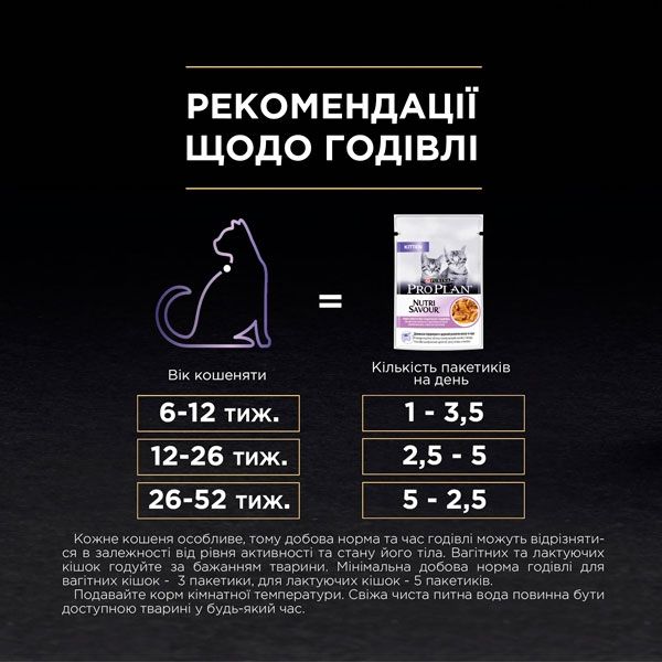 Pro Plan Kitten Nutrisavour консерва для кошенят у соусі з індичкою, 85 г 85 г