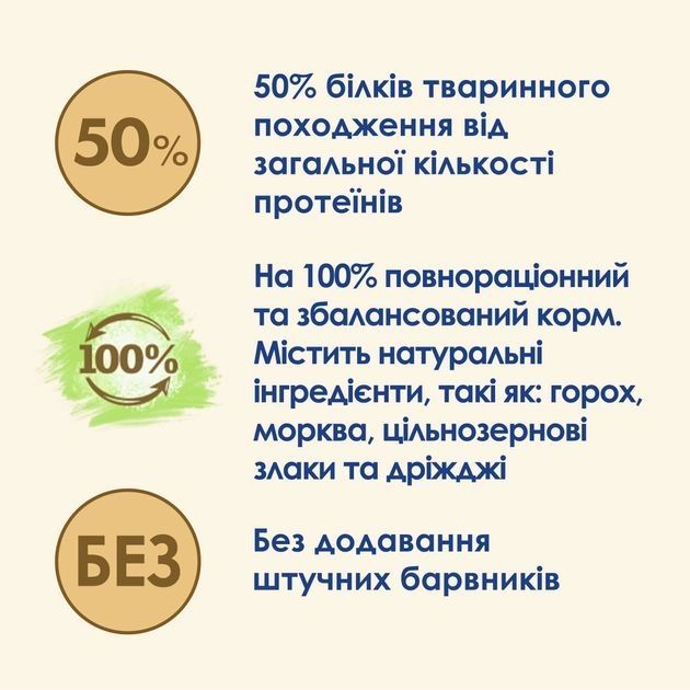 Cat Chow Sterilized сухий корм для стерилізованих котів з індичкою 15кг