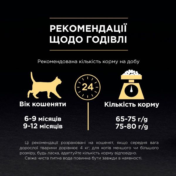 PRO PLAN Sterilised Kitten сухий корм для стерилізованих кошенят із лососем 400г