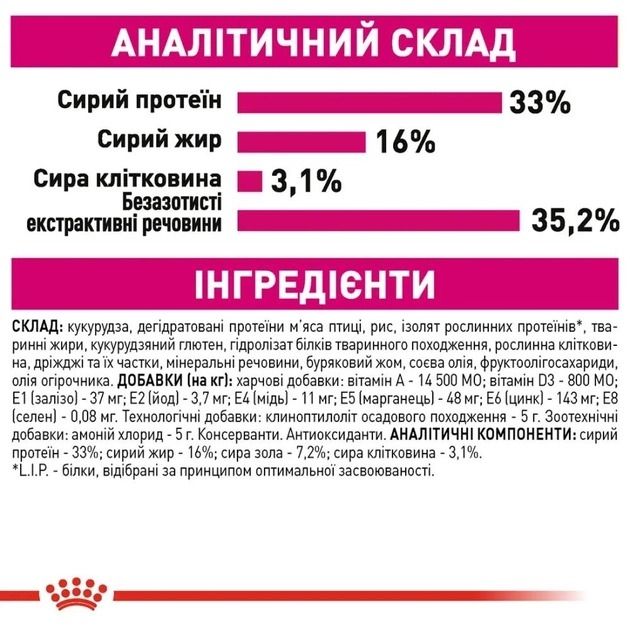 АКЦІЯ Royal Canin Exigent Savour для вибагливих набір корму для котів 2 кг + 4 паучі 
