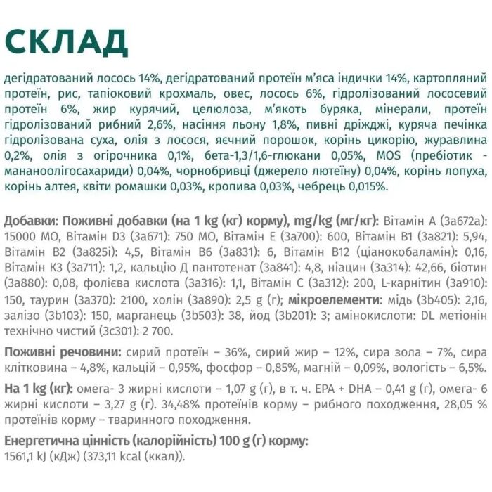 АКЦІЯ Optimeal Повно раціонний сухий корм для стерилізованих кішок та кастрованих котів з лососем 4 кг -30