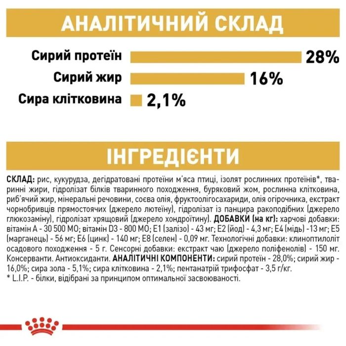 АКЦІЯ Royal Canin Chihuahua AD набір корму для собак 1,5 кг + 4 паучі 