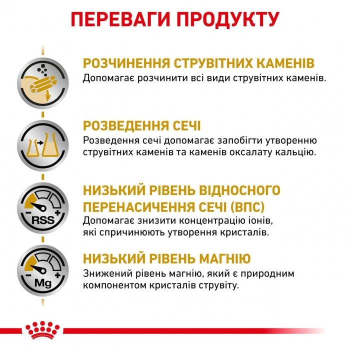 АКЦІЯ Royal Canin Urinary SO дієта при сечокамяній хворобі для котів 1,5 кг + 4 паучі 