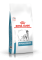 Royal Canin Hypoallergenic Dog 14 кг