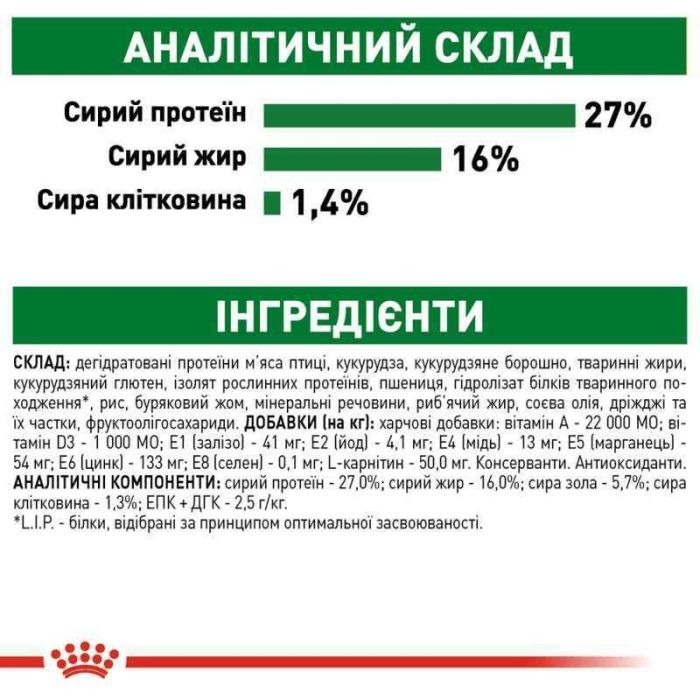 АКЦІЯ Royal Canin Mini Adult сухий корм для собак дрібних порід старше 10 місяців 7+1 кг 