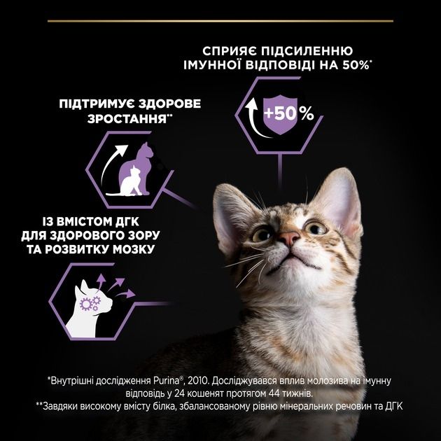 АКЦІЯ Purina Pro Plan Kitten 