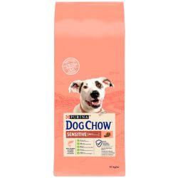 Dog Chow Sensitive Adult 1+ сухий корм для собак із чутливим травленням із лососем 14 кг