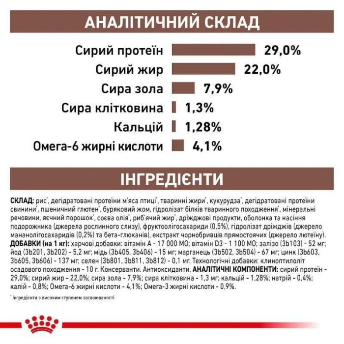 Royal Canin Gastro Intestinal Puppy Сухий корм для цуценят з чутливим травленням 1 кг