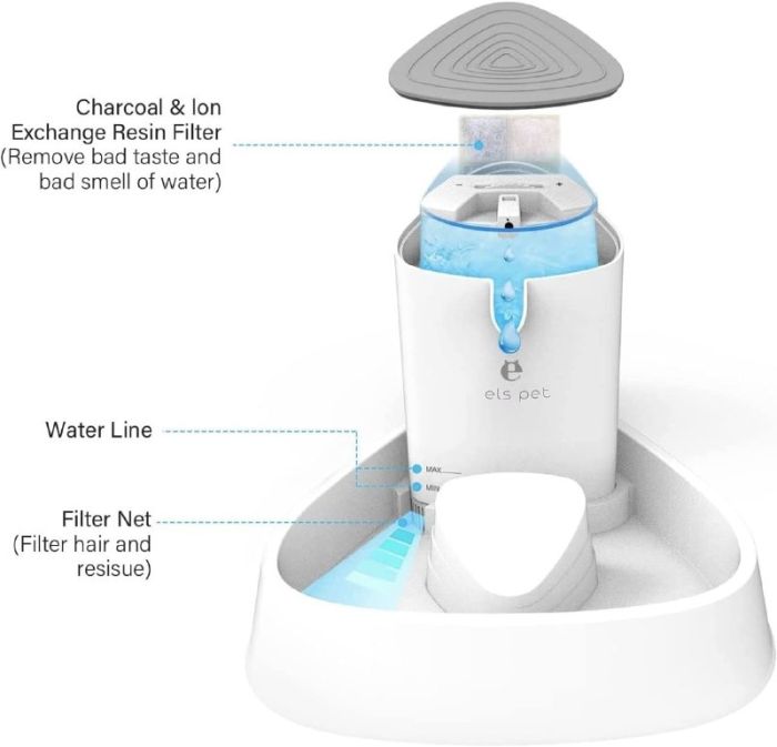 Фонтан кутовий 303017 см 861903 