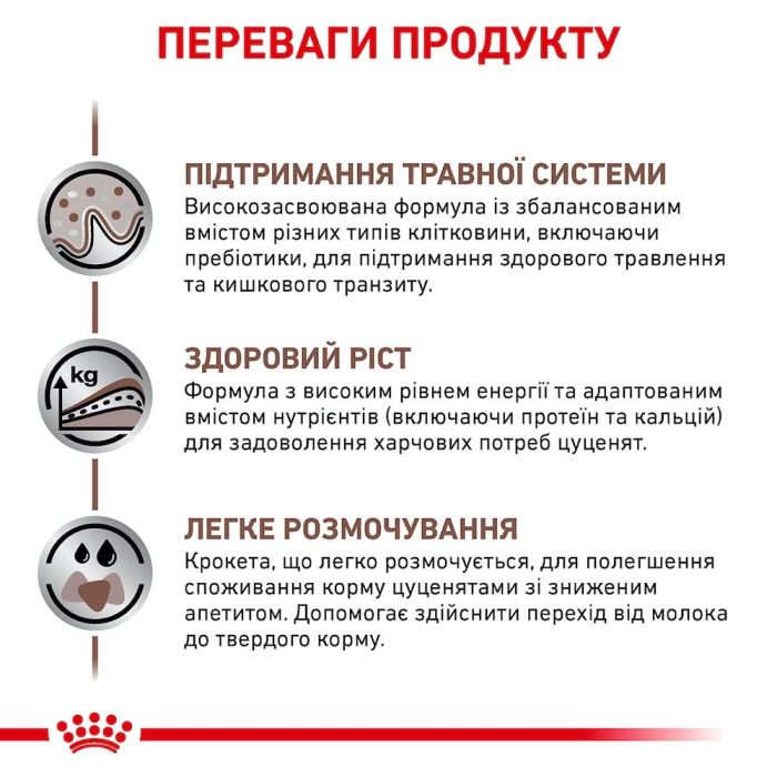 Royal Canin Gastro Iintestinal Junior Canine 2.5 кг 