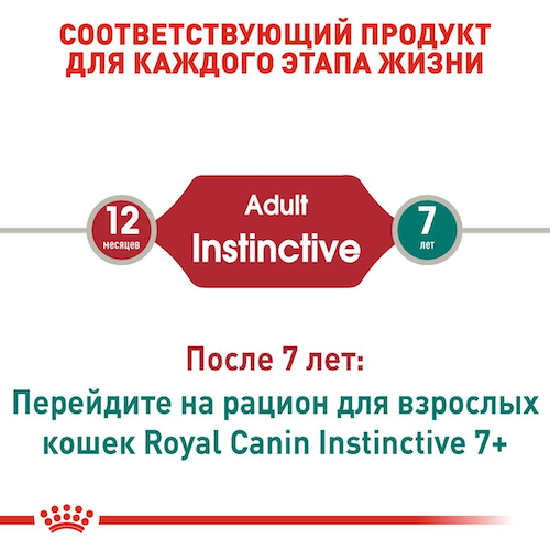 Royal Canin Instinctive (Роял Канін інтенсив) консерви в соусі для кішок 85 г 85 г