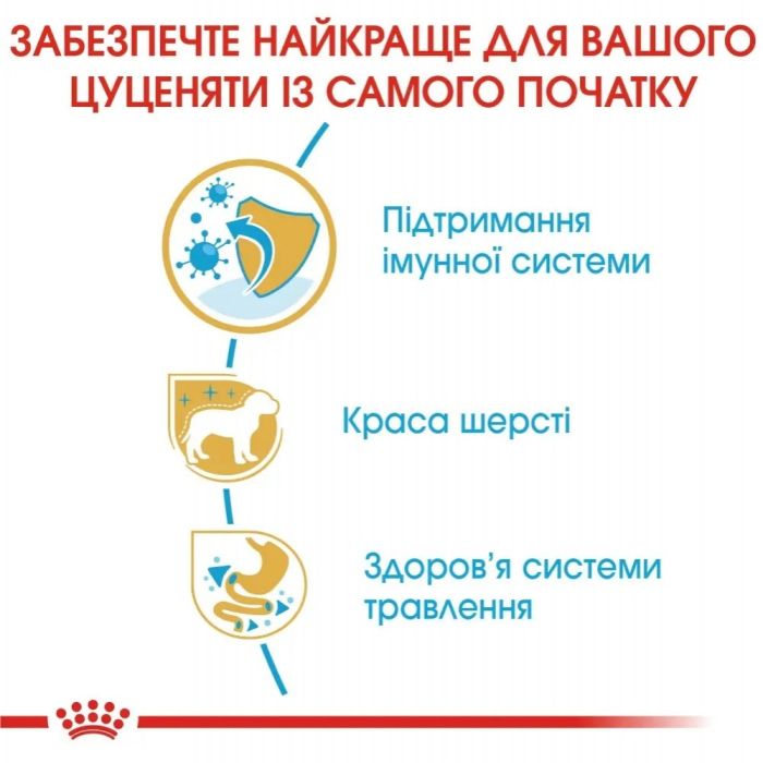 АКЦІЯ Royal Canin Yorkshire Puppy Набір корму для цуценят йоркширський терєр 1,5 кг+ 4 паучі 