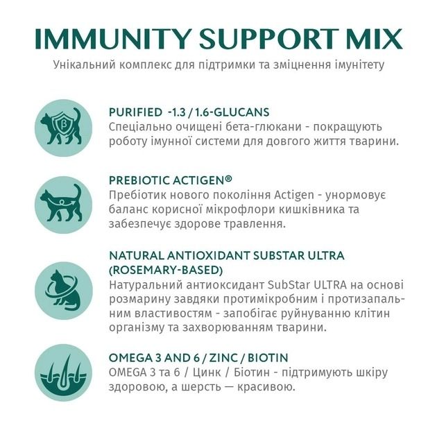 АКЦІЯ Optimeal Повно раціонний сухий корм для дорослих кішок курка 4 кг -25