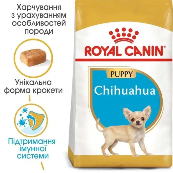 АКЦІЯ Royal Canin Chihuahua Puppy набір корму для цуценят 1,5 кг + 4 паучі 
