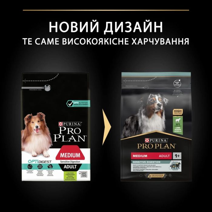 Purina Pro Plan Medium Sensitive Сухий корм для дорослих собак середніх порід із чутливим травленням 14 кг