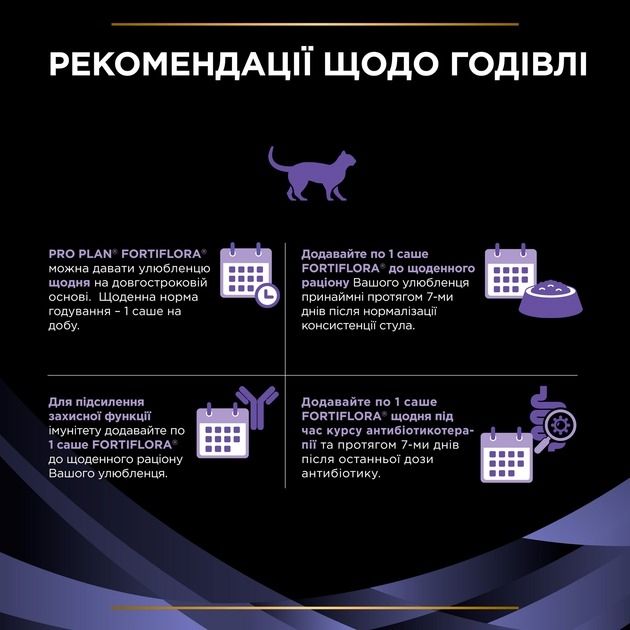 АКЦІЯ Pro Plan FortiFlora пробіотик для котів та кошенят для здорового травлення та зміцнення імунітету 30 х 1 гр 