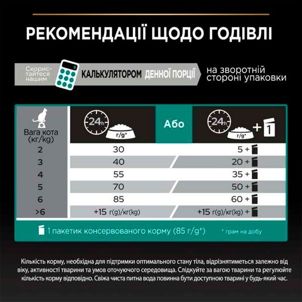 PRO PLAN Adult сухий корм для дорослих котів з куркою та рисом 400 гр