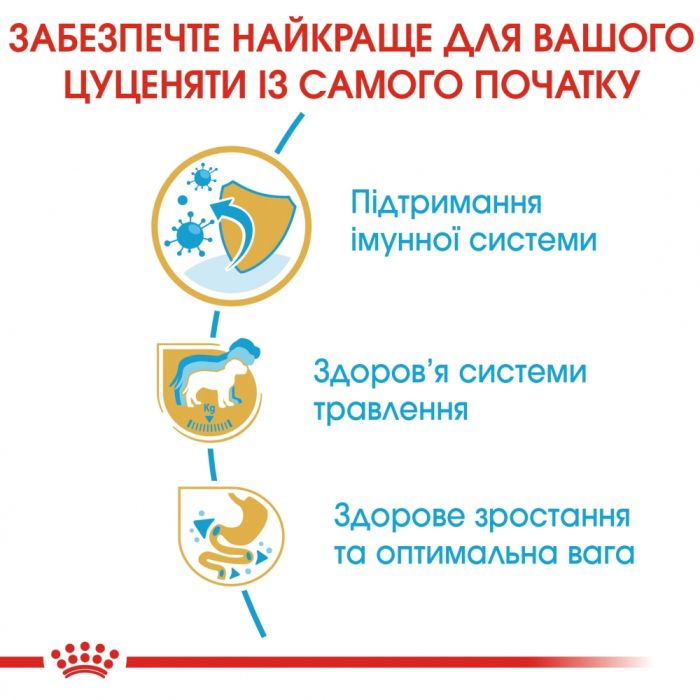 АКЦІЯ Royal Canin Labrador Retriever Puppy для цуценят породи Лабрадор-ретрівер 12 кг + наповнювач EDUC 30л 