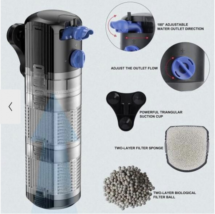 Фільтр SunSun CF-1200S, 20вт, 1200лг, до 400л 