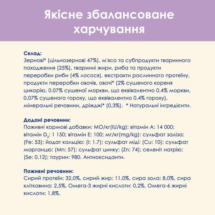 АКЦІЯ Cat Chow Sensitive сухий корм з лососем для котів з чутливим травленням та шкірою 1,5 кг 