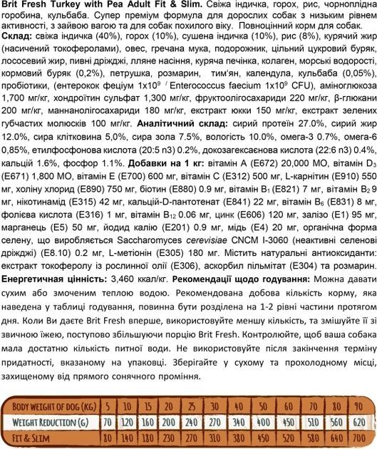 Brit Fresh Light Fit  Slim Сухий корм для дорослих, літніх собак з індичкою та горошком 2.5 кг 