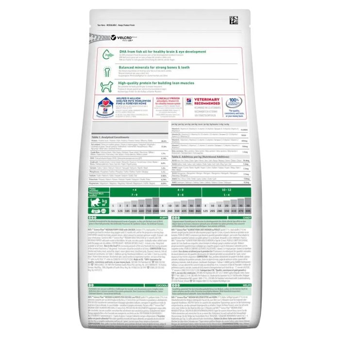 Hills SP Puppy Medium для цуценят середніх порід з куркою 2,5 кг