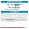 АКЦІЯ Royal Canin Sensitivity Control сухий корм для собак при харчовій непереносимості 12+2 кг 