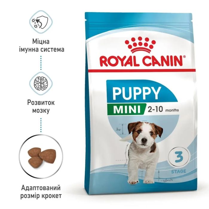 АКЦІЯ Royal Canin Mini Puppy набір корму для цуценят 2 кг + 4 паучі 