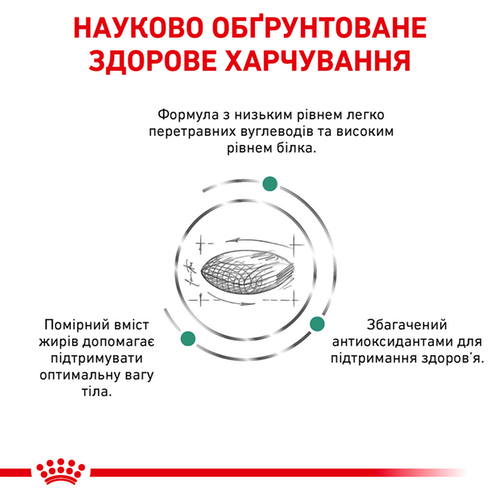 Royal Canin Diabetic Cat дієта (Роял Канін) для кішок при цукровому діабеті 0,4 кг