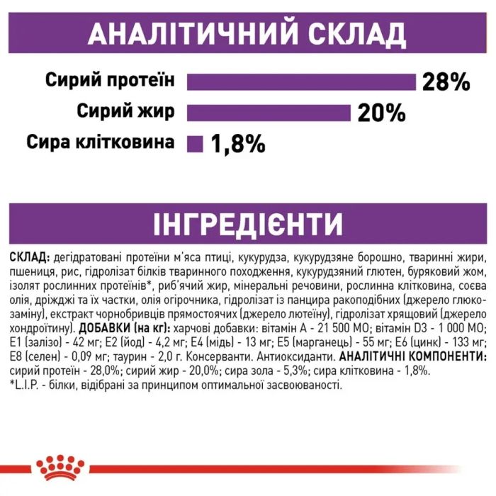 АКЦІЯ Royal Canin Giant Adult Сухий корм для собак - свійський птах 15 + 3 кг 