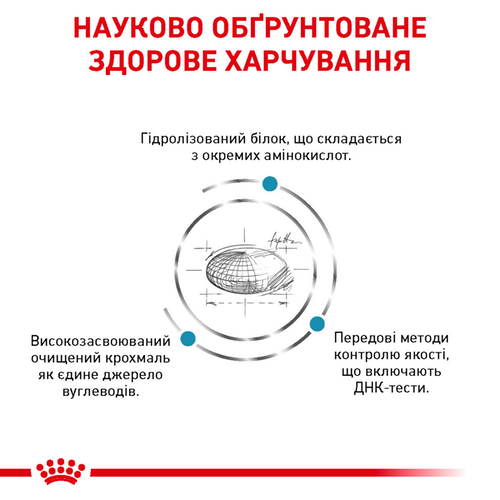 Royal Canin Hypoallergenic DR25 Feline сухий корм для кішок (Роял Канін гіпоалергенний Фелін) 2,5 кг