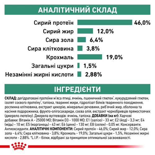 Royal Canin Diabetic Cat дієта (Роял Канін) для кішок при цукровому діабеті 0,4 кг